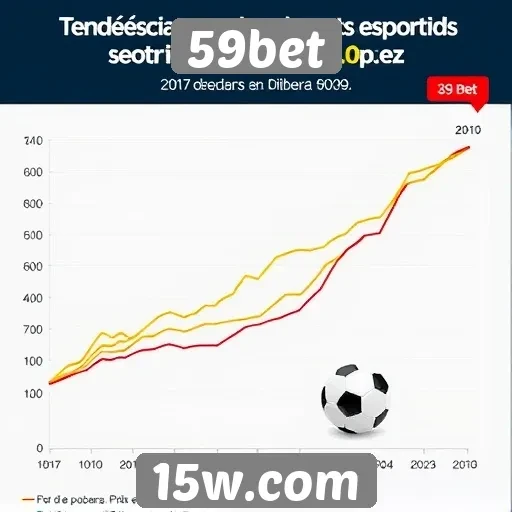 Apostas esportivas no 59bet tendências atuais